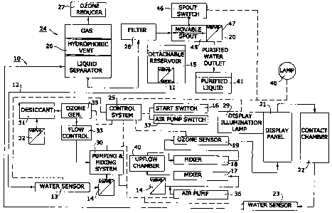 A single figure which represents the drawing illustrating the invention.